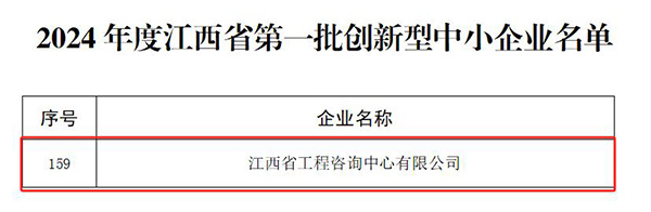 【喜报】锐意进取 创新引领 安博网页版成功入选2024年度江西省第一批创新型中小企业