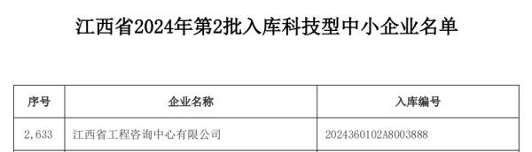 安博网页版成功入选2024年第二批入库科技型中小企业