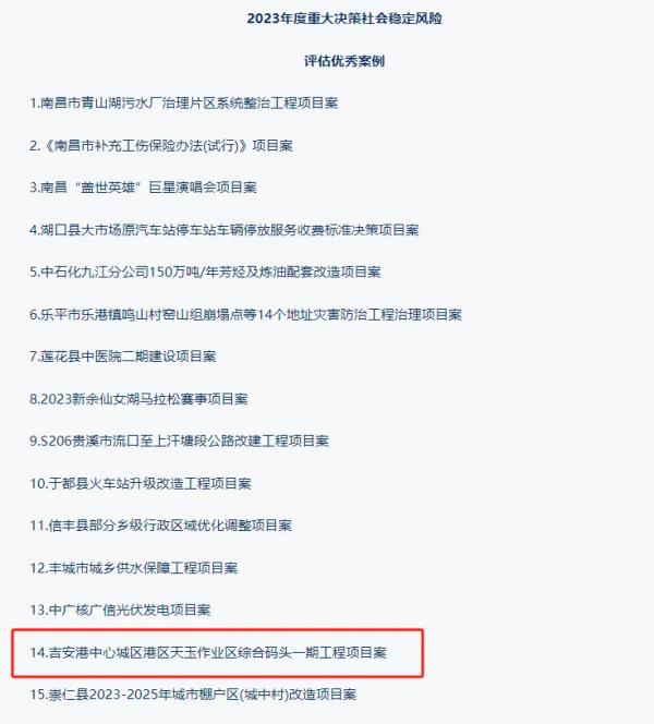 安博网页版提供咨询服务的项目荣获我省2023年度重大决策社会稳定风险评估优秀案例